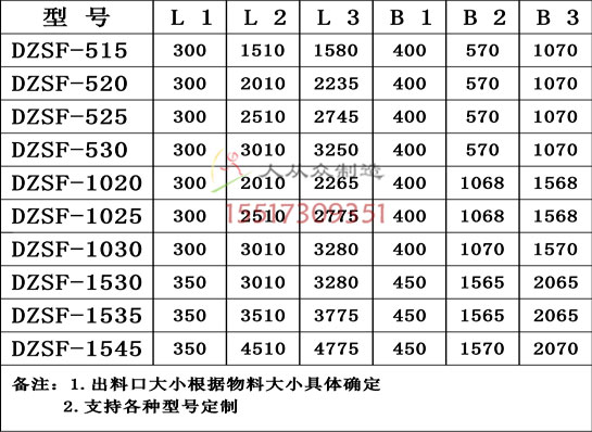 直線篩圖紙電2