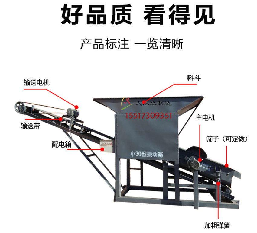 篩沙機(jī)結(jié)構(gòu)