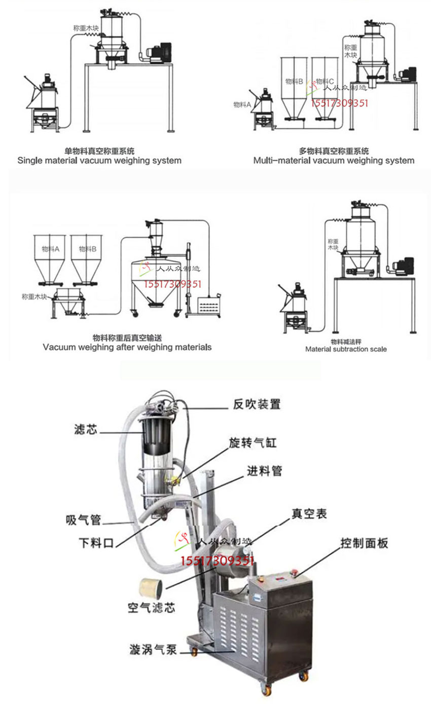 真空上料機結構原理電