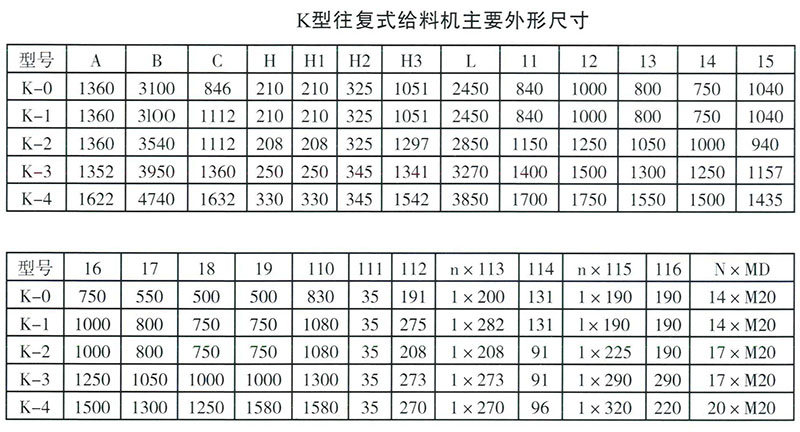 k型往復(fù)